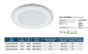 GLB CYPN SMD LED’li ürünler