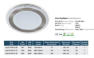 GLB CYPN G SMD LED’li ürünler