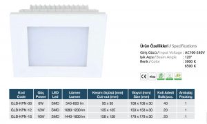GLB KPN SMD LED’li ürünler