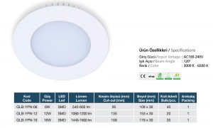 GLB YPN SMD LED’li ürünler