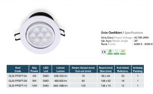GLB PPSPT SMD LED'li ürünler
